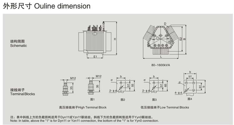 20KV級(jí)S11-MRL三角形立體卷鐵芯電力變壓器