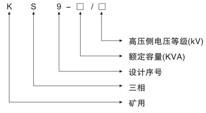 KS9、KS11油浸式礦用變壓器